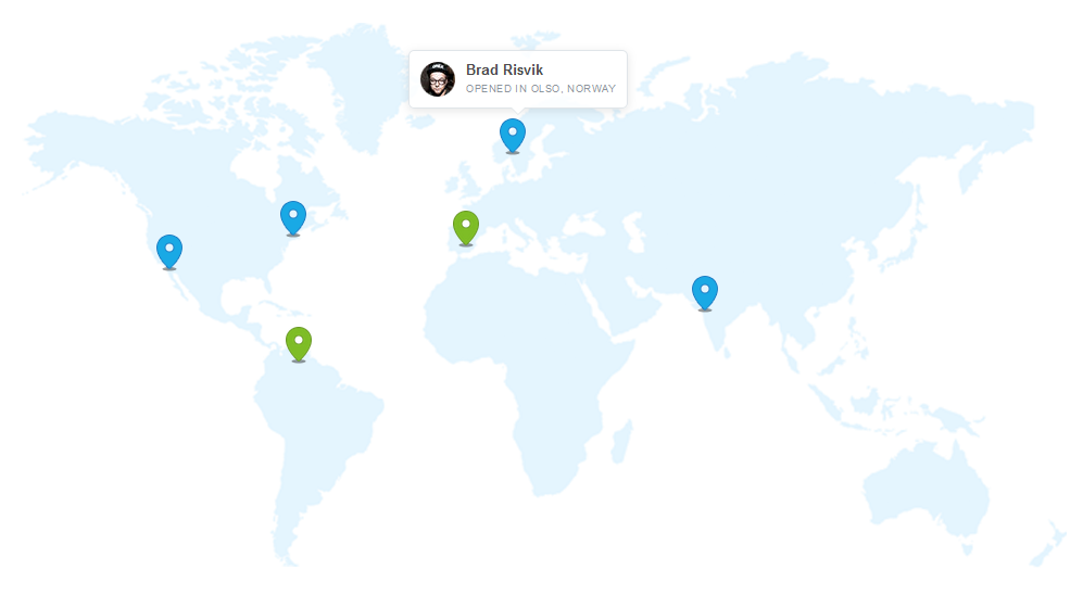 Real time email engagement